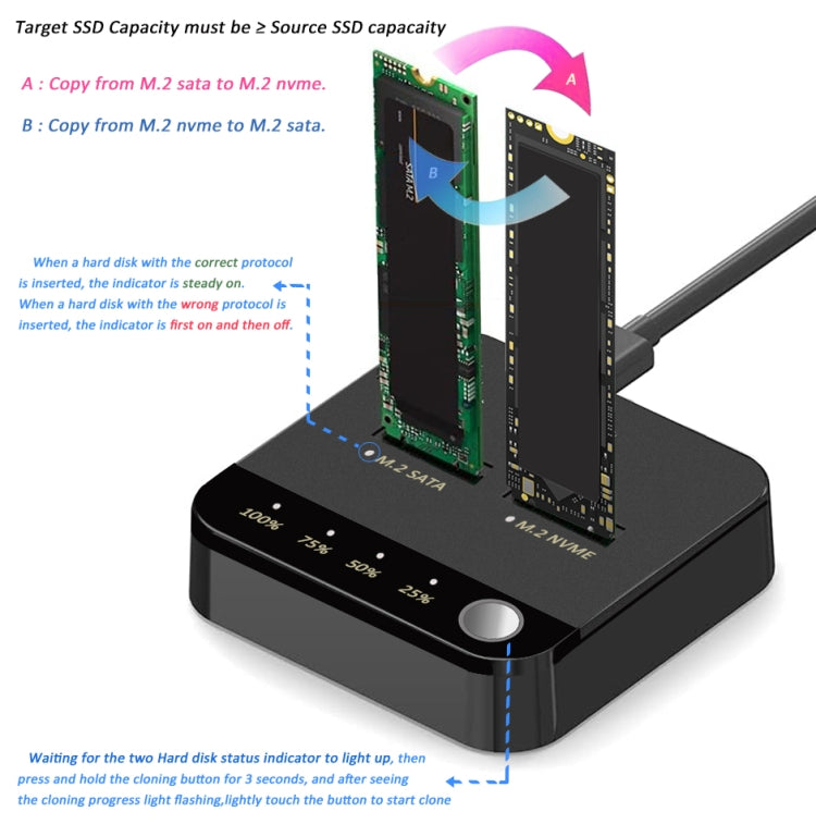 SSD Copy Machine M.2 SATA/NVME Mutual Copy Clone Online Read / Write HDD Enclosure - HDD Enclosure by PMC Jewellery | Online Shopping South Africa | PMC Jewellery | Buy Now Pay Later Mobicred