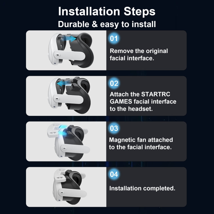 For Meta Quest 3 STARTRC GAMES VR Air Circulation Quick Removal Breathable Replacement Mask(With Fan) - free shipping - PMC Jewellery - Order now!