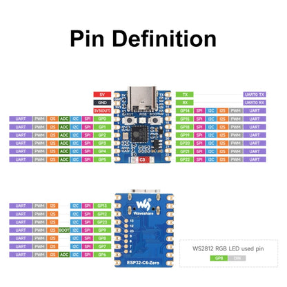 Waveshare ESP32-C6 Mini WiFi 6 & Bluetooth 5 Dual Processors Development Board, Spec: Zero-M - Boards & Shields by Waveshare | Online Shopping South Africa | PMC Jewellery | Buy Now Pay Later Mobicred