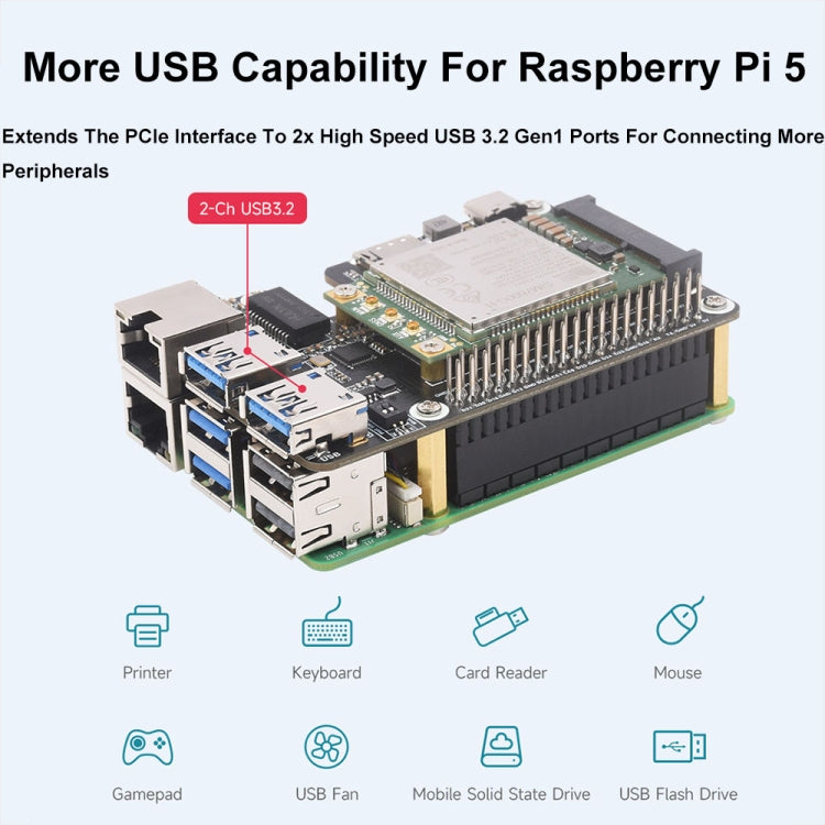 Waveshare For Raspberry Pi 5 PCIe to MiniPCIe / Gigabit Ethernet / USB 3.2 Gen1 HAT, Spec: No Accessories - Raspberry Pi Accessories by Waveshare | Online Shopping South Africa | PMC Jewellery | Buy Now Pay Later Mobicred