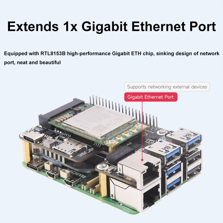 Waveshare For Raspberry Pi 5 PCIe to MiniPCIe / Gigabit Ethernet / USB 3.2 Gen1 HAT, Spec: No Accessories - free shipping - PMC Jewellery - Order now!