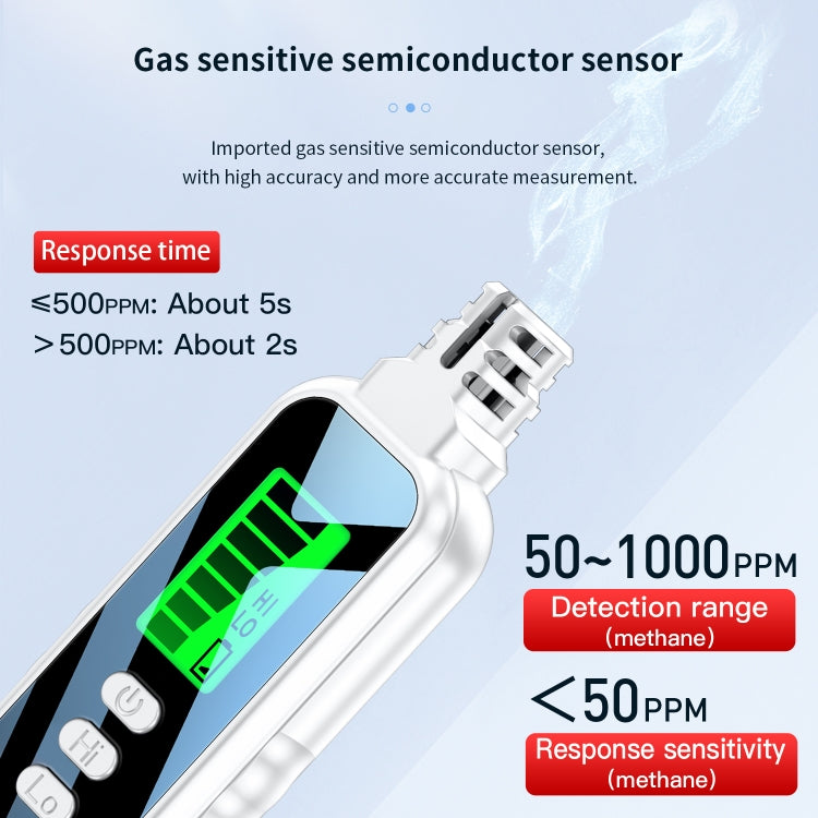 Portable Flammable Gas Methane Leak Detector Alarm(Black) - Gas Monitor by PMC TechLife | Online Shopping South Africa | PMC TechLife | Buy Now Pay Later Mobicred