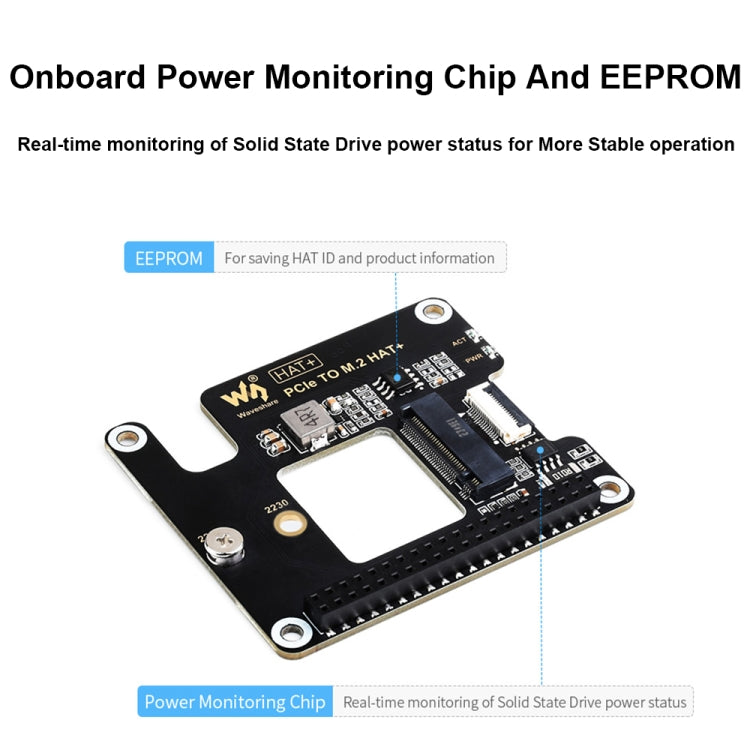 Waveshare For Raspberry Pi 5 PCIe To M.2 Adapter, NVMe Protocol M.2 SSD Basic Kit - free shipping - PMC TechLife - Order now!
