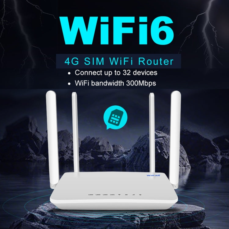 4G CPE Wireless Plug-In Router WiFi 6 Network Hotspot, EU Plug(White) - Wireless Routers by PMC TechLife | Online Shopping South Africa | PMC TechLife | Buy Now Pay Later Mobicred