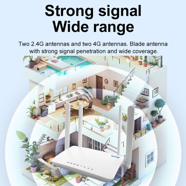 4G CPE Wireless Plug-In Router WiFi 6 Network Hotspot, EU Plug(White) - Wireless Routers by PMC TechLife | Online Shopping South Africa | PMC TechLife | Buy Now Pay Later Mobicred