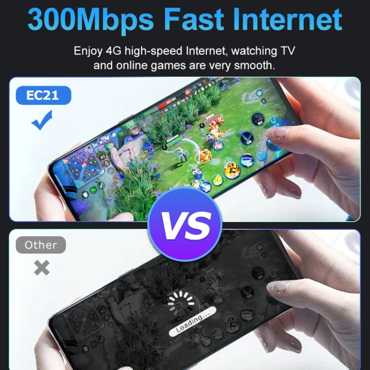 4G CPE Wireless Plug-In Router WiFi 6 Network Hotspot, EU Plug(White) - Wireless Routers by PMC TechLife | Online Shopping South Africa | PMC TechLife | Buy Now Pay Later Mobicred