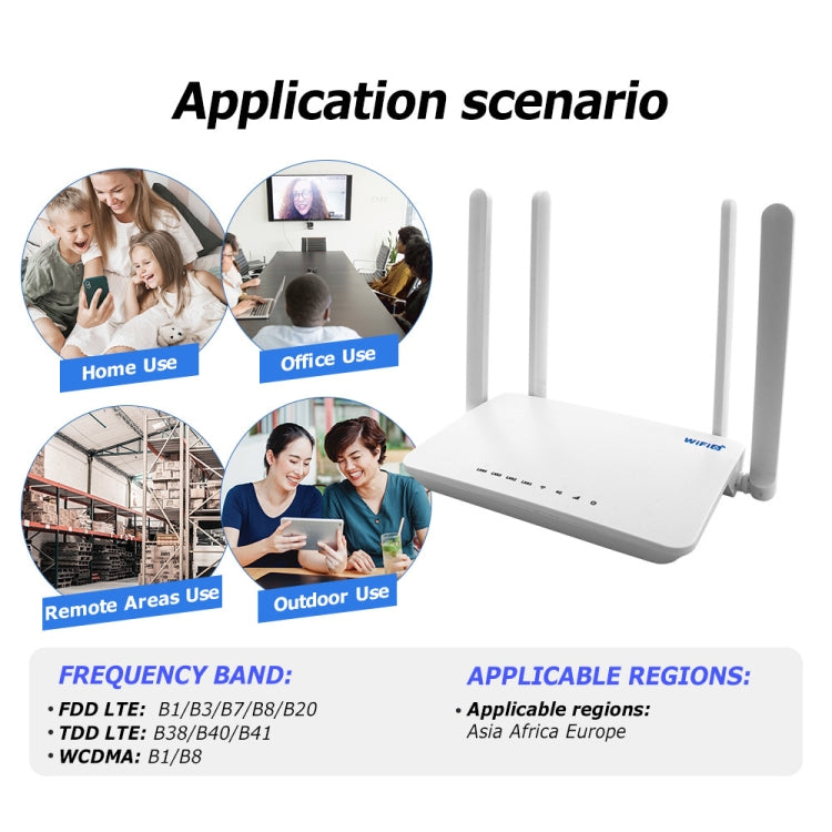 4G CPE Wireless Plug-In Router WiFi 6 Network Hotspot, EU Plug(White) - Wireless Routers by PMC TechLife | Online Shopping South Africa | PMC TechLife | Buy Now Pay Later Mobicred