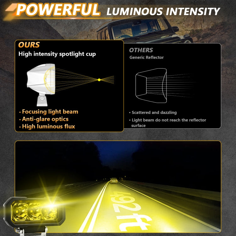 E23 40W 9V-30V 5 Inch Waterproof 3-Eye Headlight(Floodlight Yellow Light) - free shipping - PMC Jewellery - Order now!