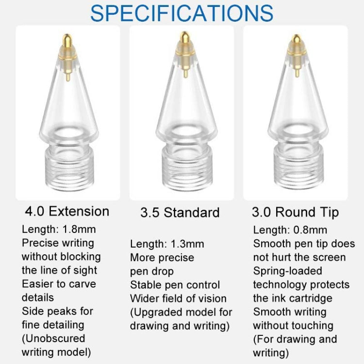 For Apple Pencil Series Replacement Nibs Modified Nibs, Style: 3.0 Round Head Transparent Shell Silver Tip - Pencil Accessories by PMc TechLife | Online Shopping South Africa | PMc TechLife | Buy Now Pay Later Mobicred