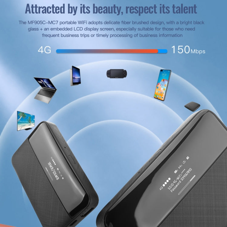 4G Mobile SIM Card Router Portable WiFi - 4G Mobile Wifi by PMC TechLife | Online Shopping South Africa | PMC TechLife | Buy Now Pay Later Mobicred