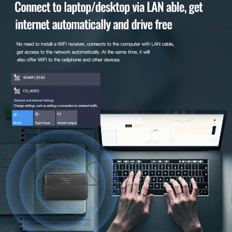 4G Mobile SIM Card Router Portable WiFi - 4G Mobile Wifi by PMC TechLife | Online Shopping South Africa | PMC TechLife | Buy Now Pay Later Mobicred