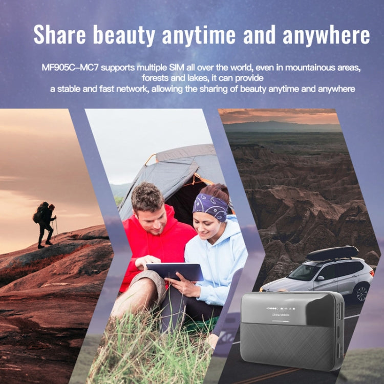 4G Mobile SIM Card Router Portable WiFi - 4G Mobile Wifi by PMC TechLife | Online Shopping South Africa | PMC TechLife | Buy Now Pay Later Mobicred