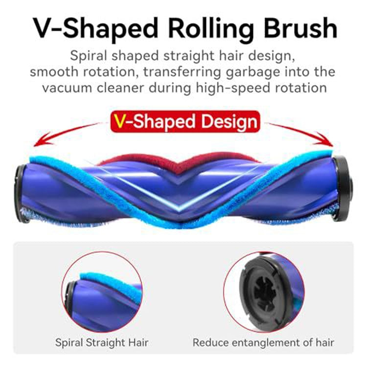 For Dyson V6  Full Range Dust Display Direct Drive Brush Head Vacuum Cleaner Accessories - For Dyson Accessories by PMC TechLife | Online Shopping South Africa | PMC TechLife | Buy Now Pay Later Mobicred