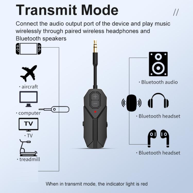 2 In 1 Aux Car Bluetooth 5.4 Audio Receiver Transmitter - free shipping - PMC TechLife - Order now!