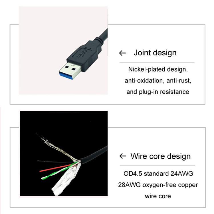 1m Square Snap-On USB3.0 Compatible 2.0 Car Boat Motorcycle Instrument Panel Extension Cable - DIY Cables by PMc TechLife | Online Shopping South Africa | PMc TechLife | Buy Now Pay Later Mobicred