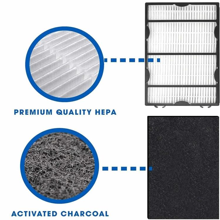 For Holmes HAPF600 Air Purifier HEPA Filter Replacement Part - Air Purifiers & Accessories by PMc TechLife | Online Shopping South Africa | PMc TechLife | Buy Now Pay Later Mobicred