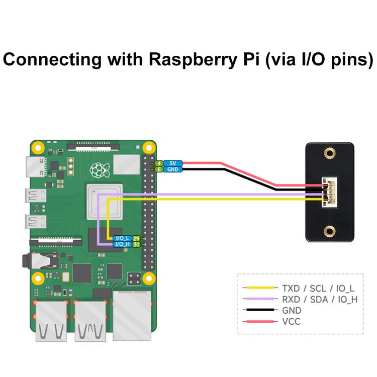 Waveshare TOF Time of Flight Laser Range Sensor, UART / I2C / IO Communication, Range: 50m - free shipping - PMC TechLife - Order now!