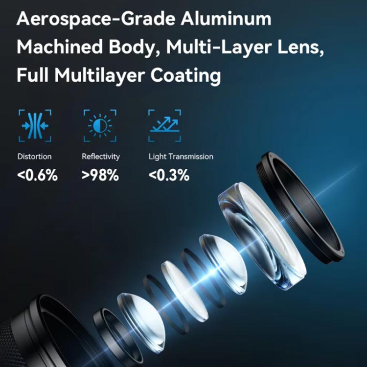 APEXEL 10-20x Zoom Macro Lens With 45-Mode Fill Light Kit for Smartphones - free shipping - PMC TechLife - Order now!