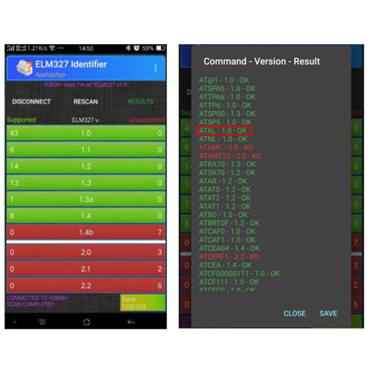 ELM327 V1.5 Bluetooth Mini OBD2 Car Diagnostic Diagnostic Device - Code Readers & Scan Tools by PMc TechLife | Online Shopping South Africa | PMc TechLife | Buy Now Pay Later Mobicred