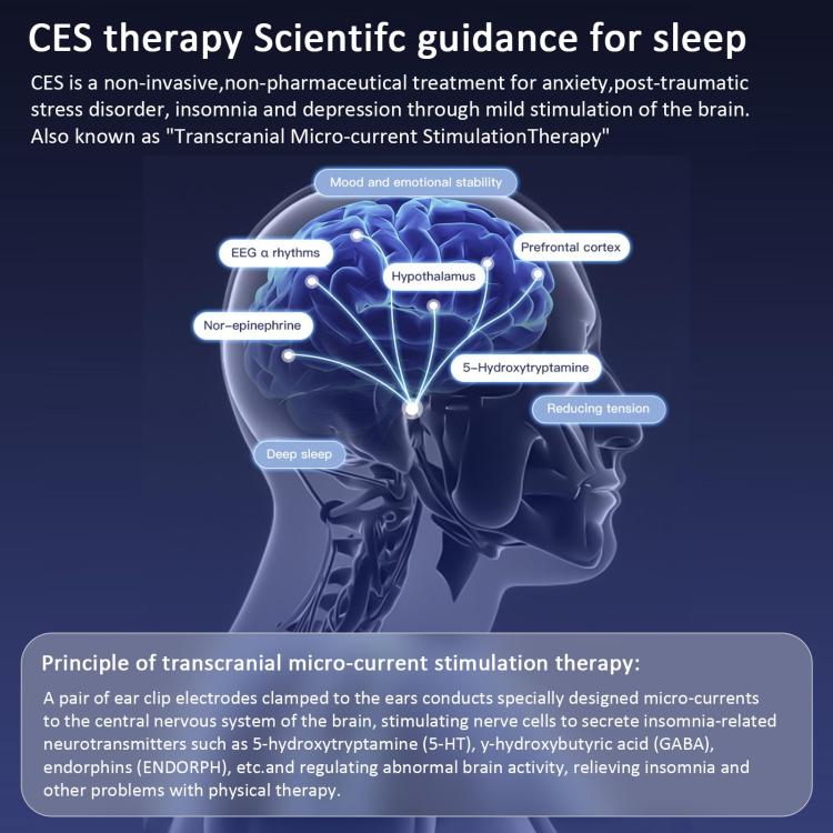 M008 Ear Clip Sleep Aid Device Smart Microcurrent Pulse Pressure Relief Sleep Device - free shipping - PMC TechLife - Order now!