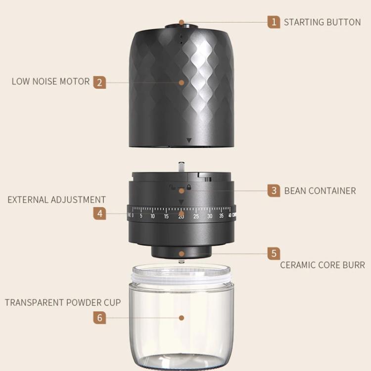 Portable Electric Coffee Grinder with 40 Adjustable Settings Rechargeable USB-C Ceramic Burr Mill(Black) - free shipping - PMC TechLife - Order now!