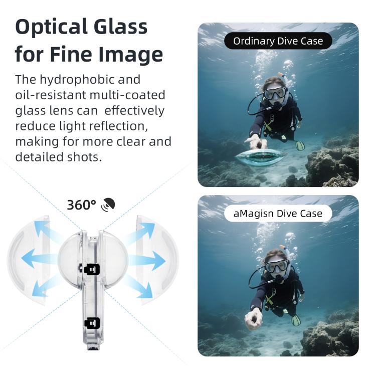 For Insta360 X5 AMagisn 60m/196ft Diving Case Quick-Release Full Invisible Waterproof Underwater Housing - free shipping - PMC TechLife - Order now!