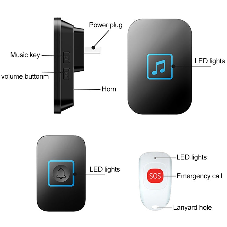 CACAZI C86 Wireless SOS Pager Doorbell Old man Child Emergency Alarm Remote Call Bell, UK Plug(Black) - Wireless Doorbell by CACAZI | Online Shopping South Africa | PMC Jewellery | Buy Now Pay Later Mobicred