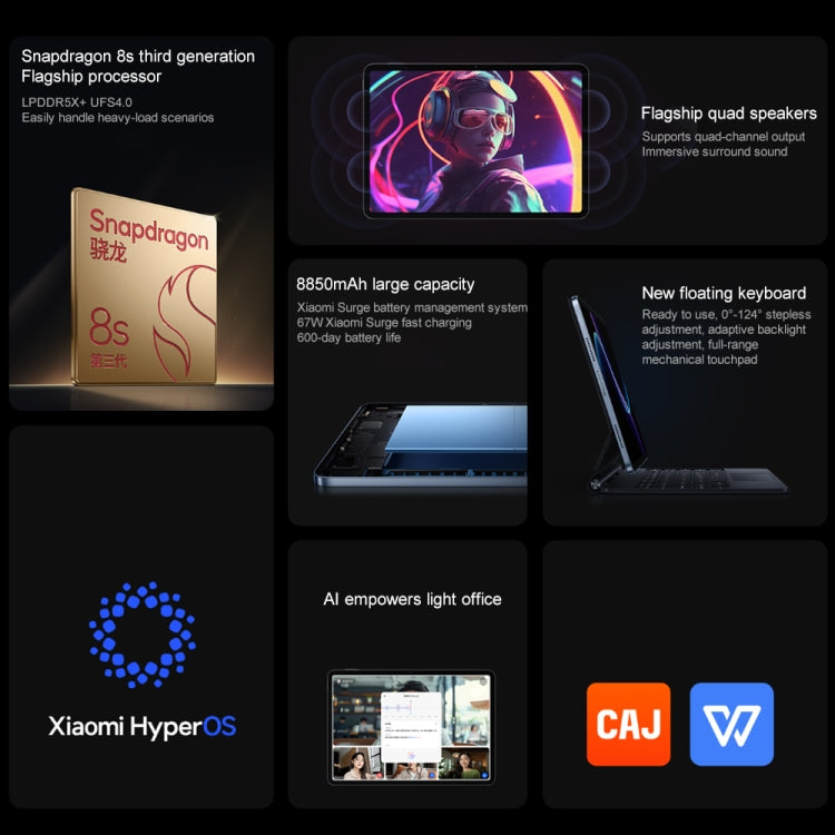 Xiaomi Pad 7 Pro 11.2 inch, 8GB+256GB, HyperOS 2 Qualcomm Snapdragon 8s Gen3 Octa Core (Blue) - free shipping - PMc TechLife - Order now!