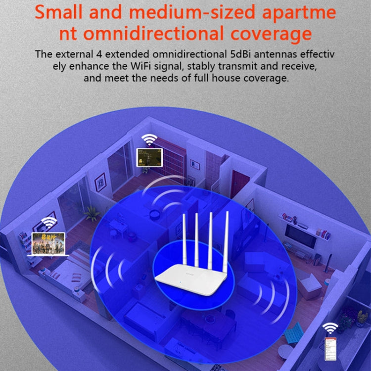 Tenda F6 300Mbps 4 External 5dBi Antennas Wireless N300 Easy Setup Router - Wireless Routers by Tenda | Online Shopping South Africa | PMC Jewellery | Buy Now Pay Later Mobicred