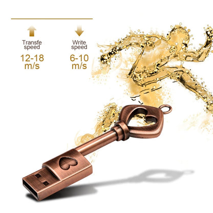 MicroDrive 128GB USB 2.0 Copper Love Key U Disk - USB Flash Drives by MicroDrive | Online Shopping South Africa | PMC Jewellery | Buy Now Pay Later Mobicred