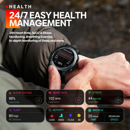 Zeblaze Stratos 3 1.43 inch AMOLED Screen IP68 Waterproof Smart Watch, Support Bluetooth Call / GPS (Black) - Smart Watches by Zeblaze | Online Shopping South Africa | PMC Jewellery | Buy Now Pay Later Mobicred