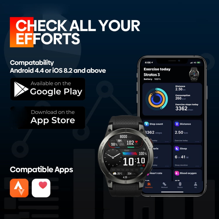 Zeblaze Stratos 3 1.43 inch AMOLED Screen IP68 Waterproof Smart Watch, Support Bluetooth Call / GPS (Black) - Smart Watches by Zeblaze | Online Shopping South Africa | PMC Jewellery | Buy Now Pay Later Mobicred