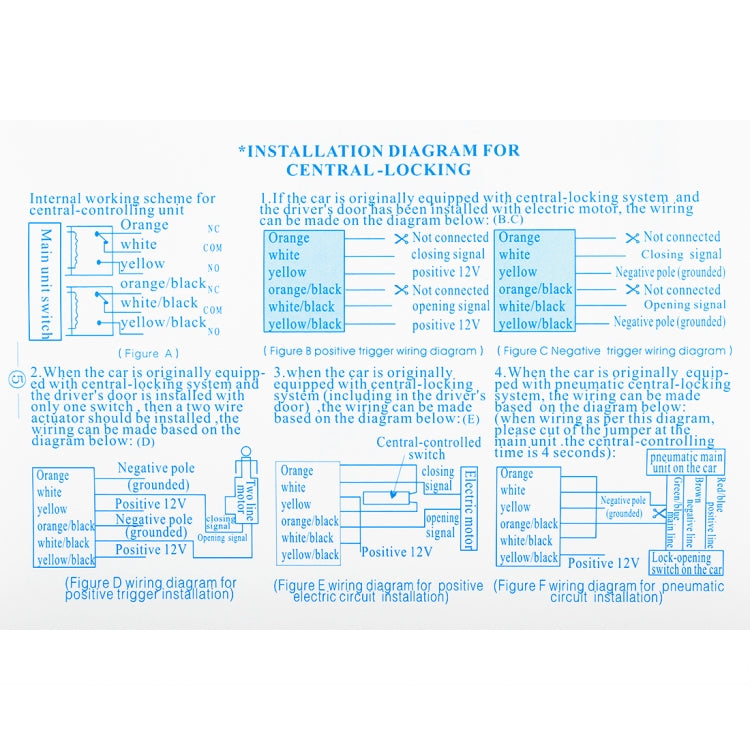 Car Safety Warning Alarm System with Two Remote Controls, DC 12V - Security Alarm System by PMC TechLife | Online Shopping South Africa | PMC TechLife