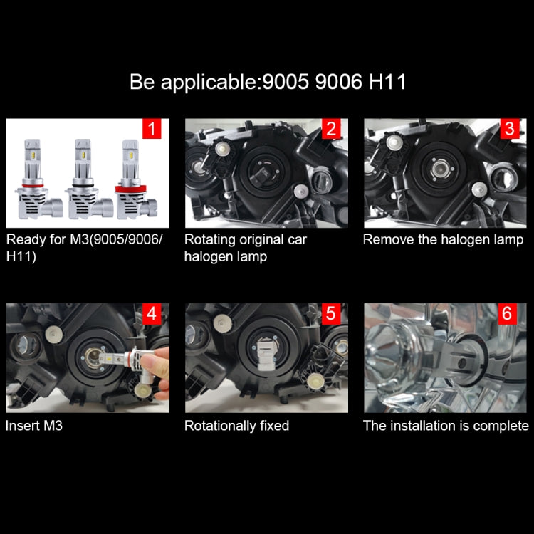 2 PCS M3 H8 / H9 / H11 DC9-32V / 17W / 6500K / 2000LM IP68 Car LED Headlight Lamps(Cool White) - LED Headlamps by PMC TechLife | Online Shopping South Africa | PMC TechLife