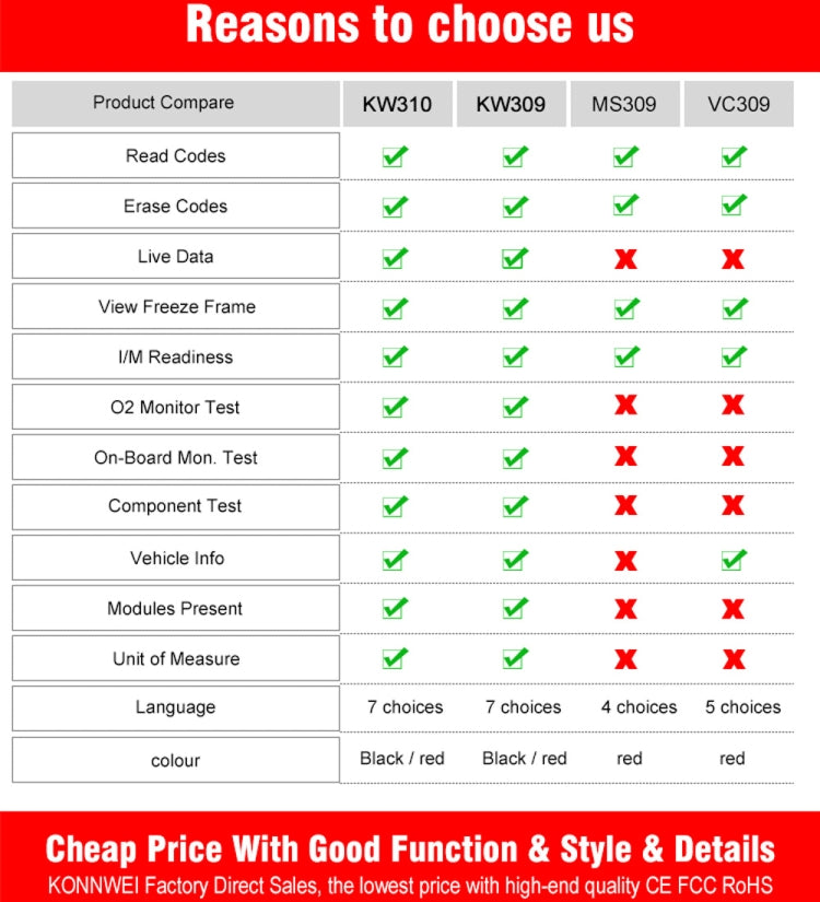 KONNWEI KW309 V309 V310 MS309 Code Reader OBD2 Scanner Diagnostic Tool(Red) - free shipping - PMC TechLife - Order now!