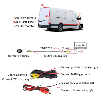 PZ466 Car Waterproof 170 Degree Brake Light View Camera + 7 inch Rearview Monitor for Ford Transit 2014-2015 - Rear View Cameras by PMC Jewellery | Online Shopping South Africa | PMC Jewellery