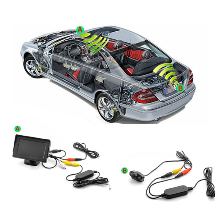 Car Reversing Camera 2.4G Receiver Transmitter - free shipping - PMC TechLife - Order now!