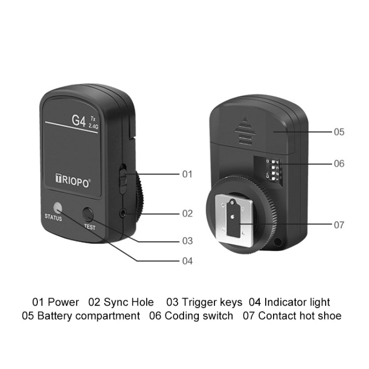 TRIOPO G4 2.4G Wireless Flash Speedlite Trigger with Hot Shoe (Black) - free shipping - PMC TechLife - Order now!
