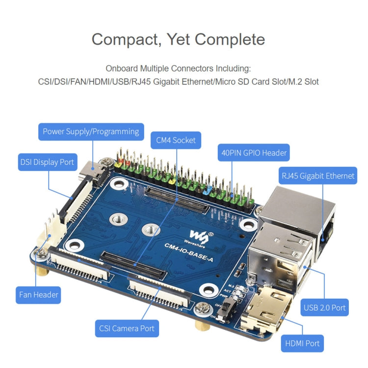 Waveshare Mini Base Board A for Raspberry Pi Compute Module 4 - free shipping - PMC TechLife - Order now!