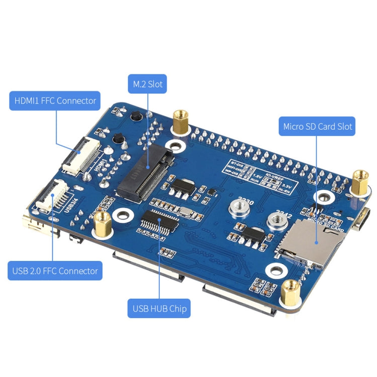 Waveshare Mini Base Board A for Raspberry Pi Compute Module 4 - free shipping - PMC TechLife - Order now!