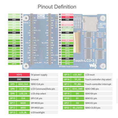 WAVESHARE 3.5 inch 65K Colors 480 x 320 Touch Display Module for Raspberry Pi Pico, SPI Interface - LCD & LED Display Module by WAVESHARE | Online Shopping South Africa | PMC Jewellery | Buy Now Pay Later Mobicred