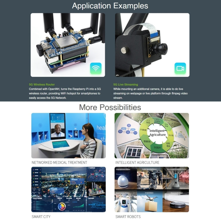 Waveshare SIM8202G-M2 5G HAT B Multi Band Snapdragon X55 Module Board for Raspberry Pi - free shipping - PMC TechLife - Order now!