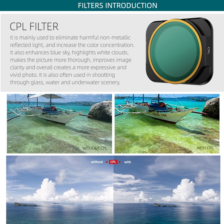 Sunnylife A2S-FI9344 CPL Lens Filter for DJI Air 2S - Lens Filter by Sunnylife | Online Shopping South Africa | PMC TechLife | Buy Now Pay Later Mobicred