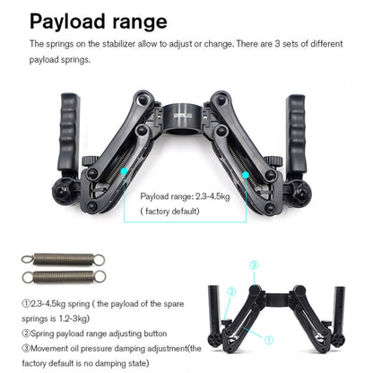 STARTRC Handheld Five Axis Stabilizer Anti-shake Shock Absorber Stabilizing Gimbal for DJI Ronin SC -  by STARTRC | Online Shopping South Africa | PMC Jewellery | Buy Now Pay Later Mobicred