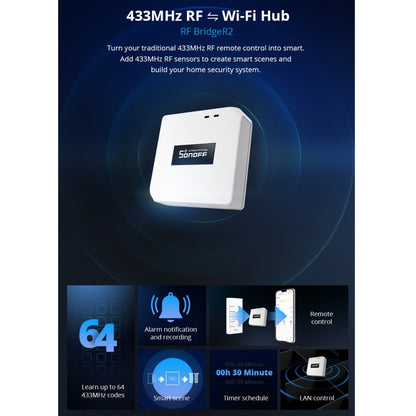 Sonoff RF Bridge R2 433MHz to Wifi Smart Home Security Remote Switch(White) - Smart Switch by Sonoff | Online Shopping South Africa | PMC Jewellery | Buy Now Pay Later Mobicred