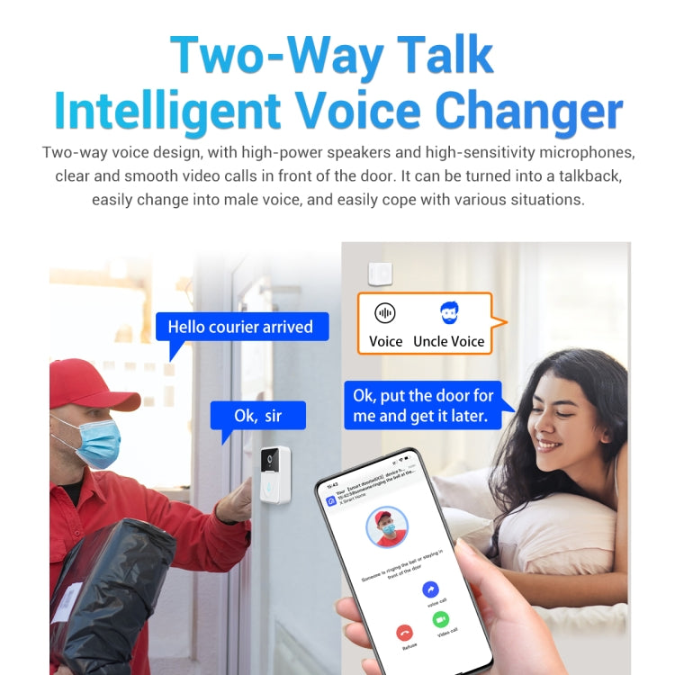 ESCAM X3 Smart Doorbell Camera Support Mobile APP & Two-way Voice & Cloud Storage - free shipping - PMC TechLife - Order now!