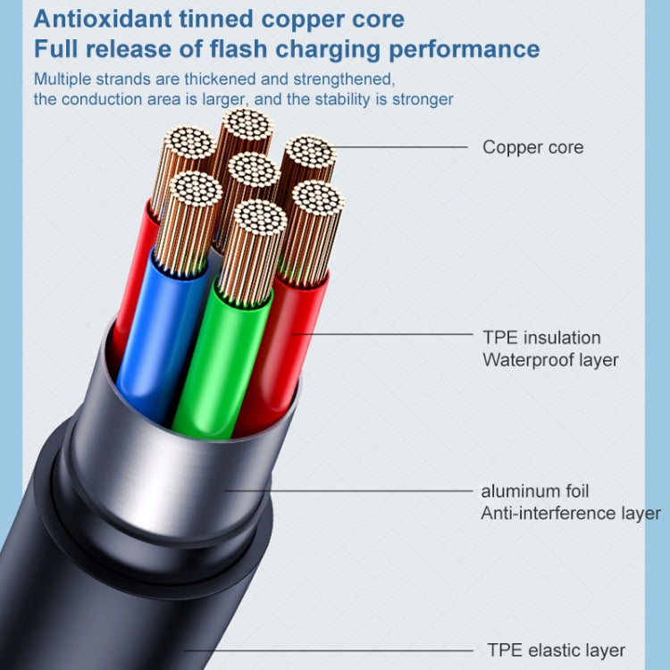 USAMS US-SJ565 8 Pin Fast Charing Data Cable with Light, Length: 1.2m(White) - Normal Style Cable by USAMS | Online Shopping South Africa | PMC Jewellery