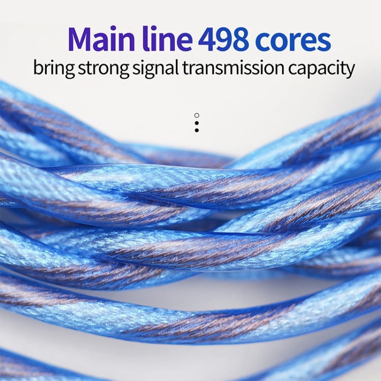 KZ 90-10 2Pin Interface 498 Core DIY Headphone Upgrade Cable,Length: 1.2m(Blue) - free shipping - PMC TechLife - Order now!