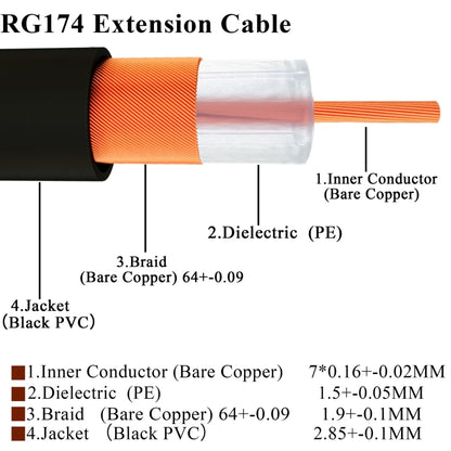 SMA Male to SMA Male RG174 RF Coaxial Adapter Cable, Length: 50cm - Connectors by PMC Jewellery | Online Shopping South Africa | PMC Jewellery