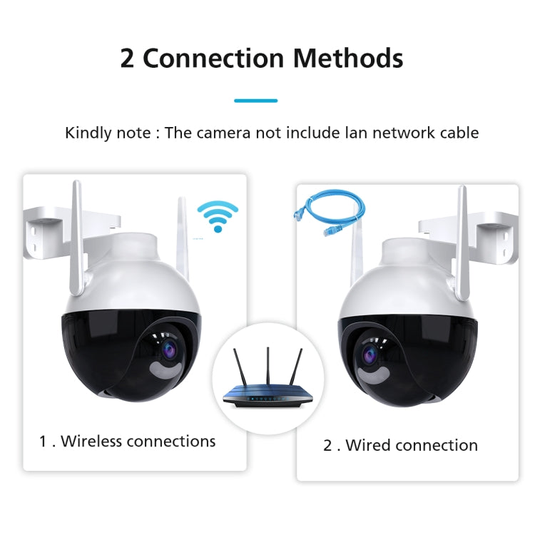 A18 4MP HD Wireless WiFi Smart Surveillance Camera, Specification:EU Plug - free shipping - PMC TechLife - Order now!